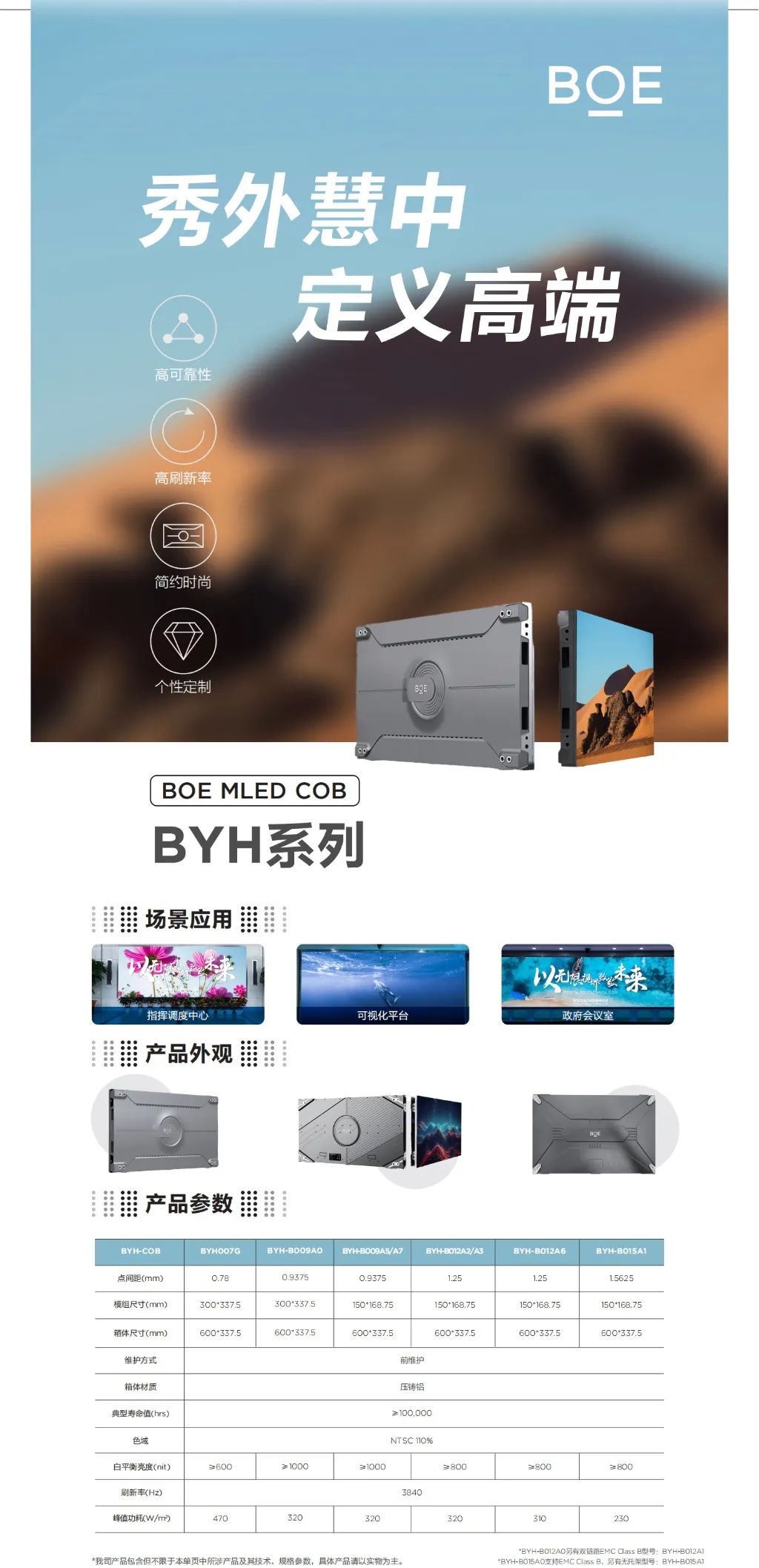 迪慶BOE MLED COB BYH系列 秀外慧中 定義高端