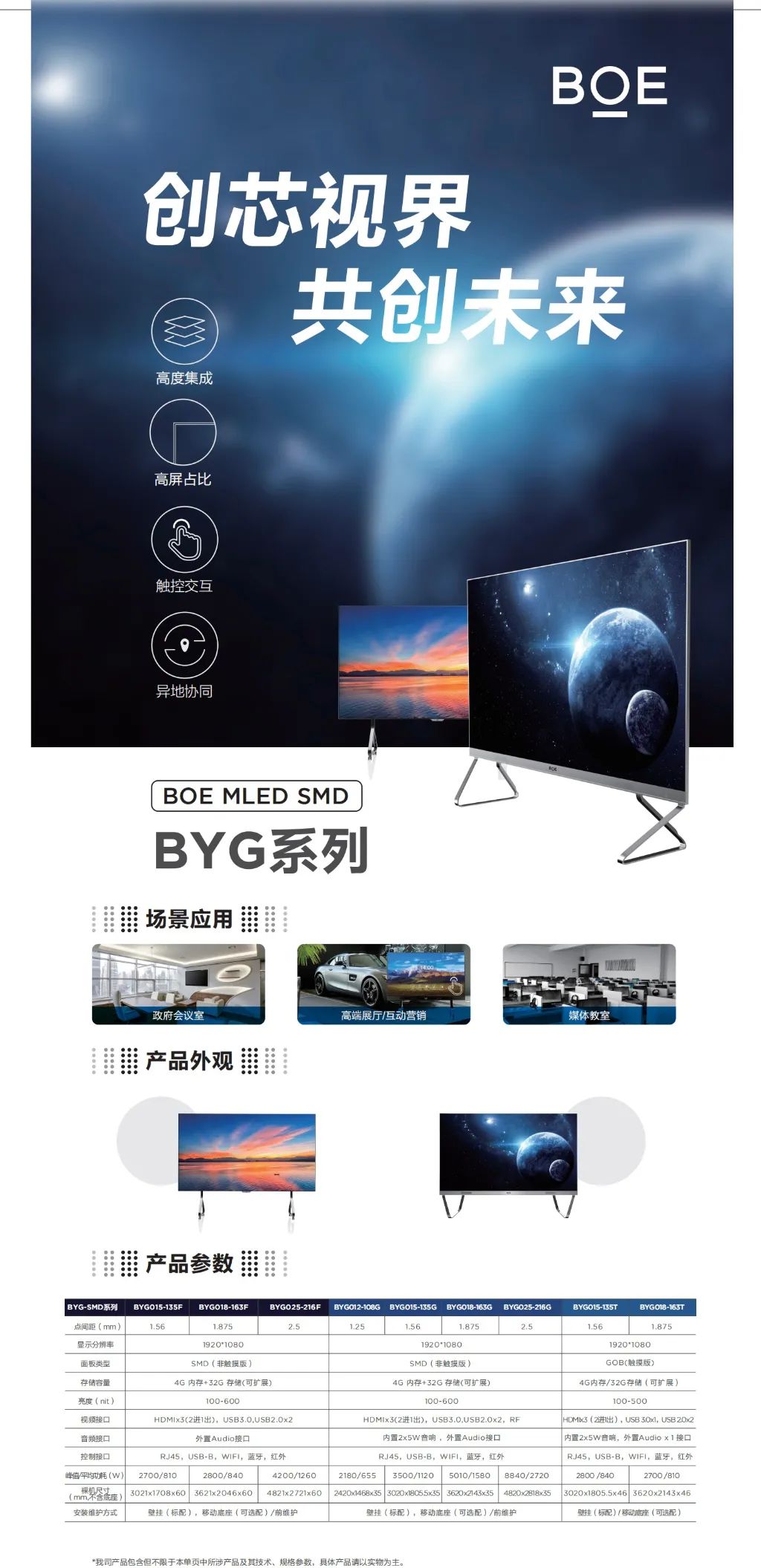 迪慶BOE MLED SMD BYG系列 創芯視界 共創未來